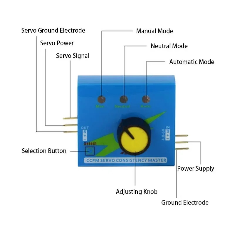Servo Test Cihazı RC 3CH Çoklu - Brushless Motor Thrust Test Stand incelemesi ve fiyatı